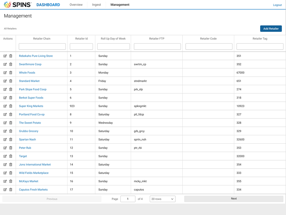 Management view listing all retailers with ID, roll-up day, FTP, code and tag