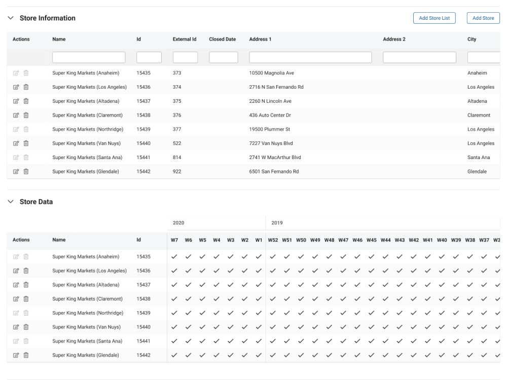 Weekly data v1: a check mark for every store and week