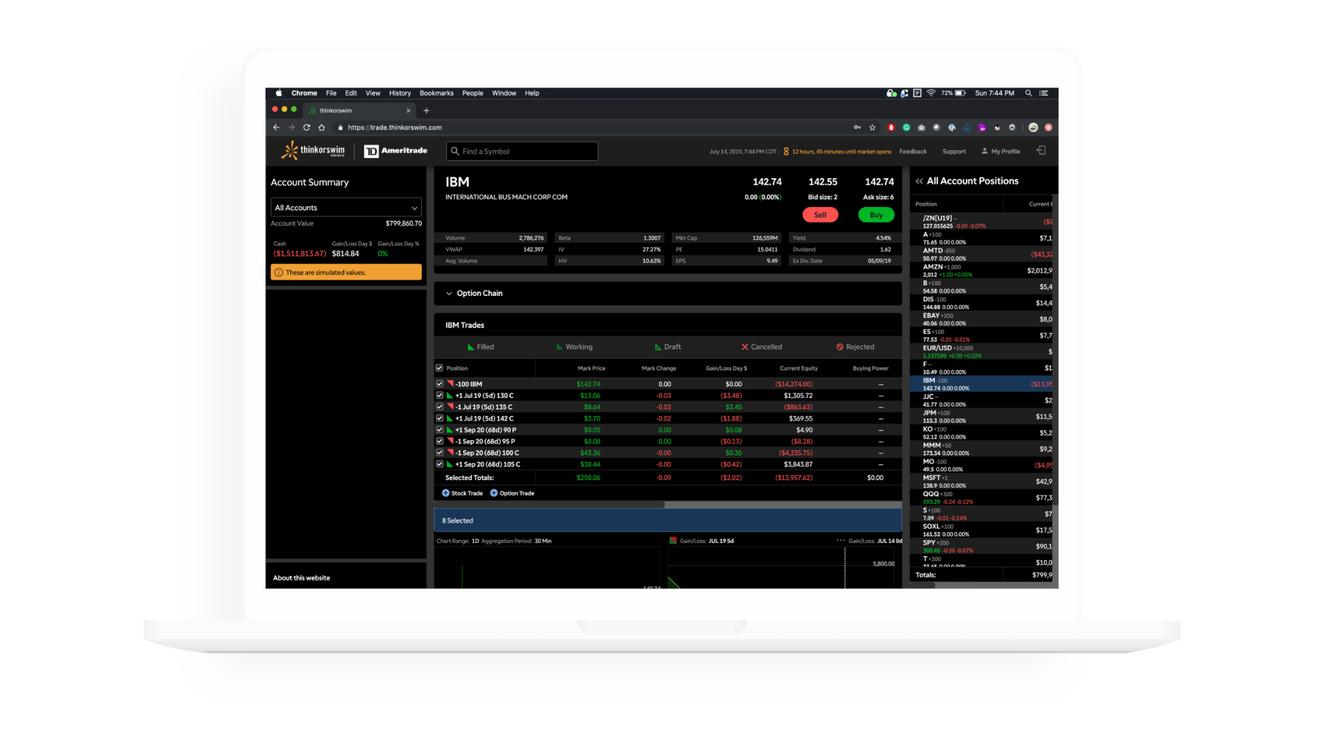 thinkorswim web shown on a laptop