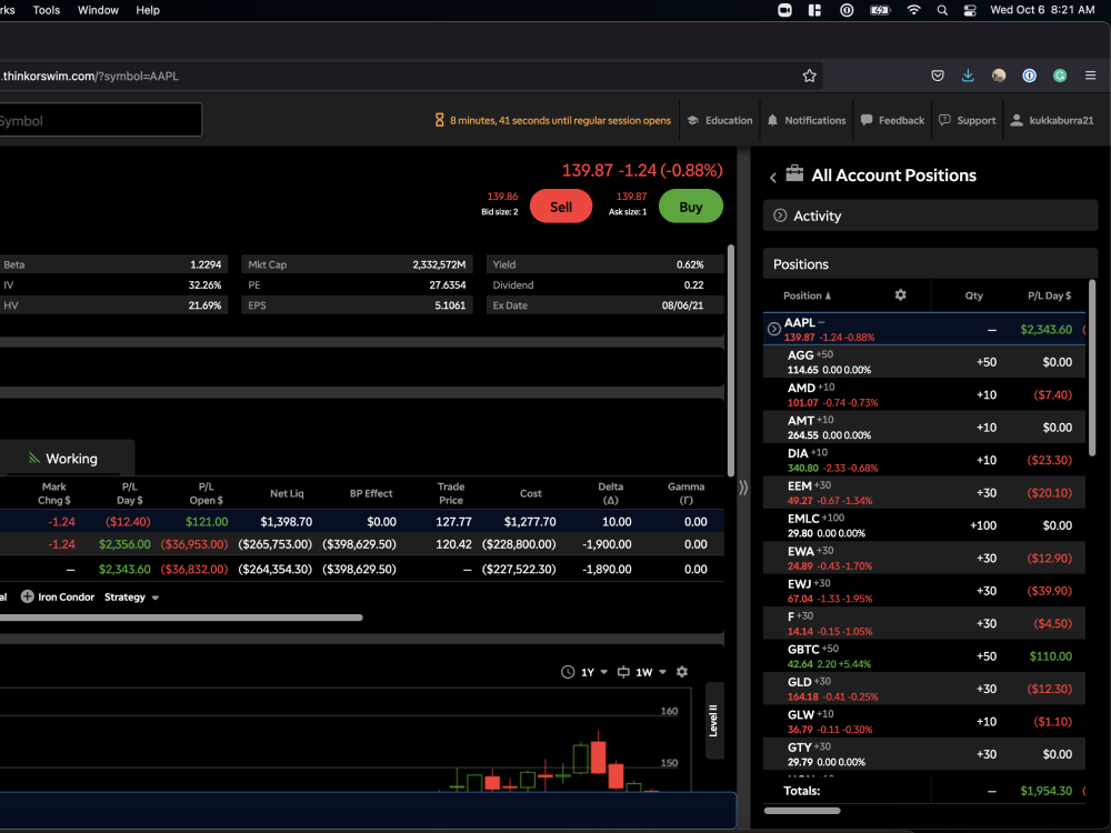 thinkorswim web with account positions and the AAPL trades and risk detail